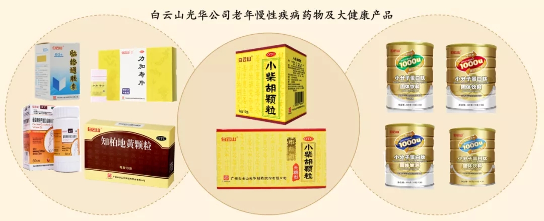 喜訊 | 白云山光華公司榮獲2020年中國產(chǎn)學(xué)研合作創(chuàng)新成果獎二等獎
